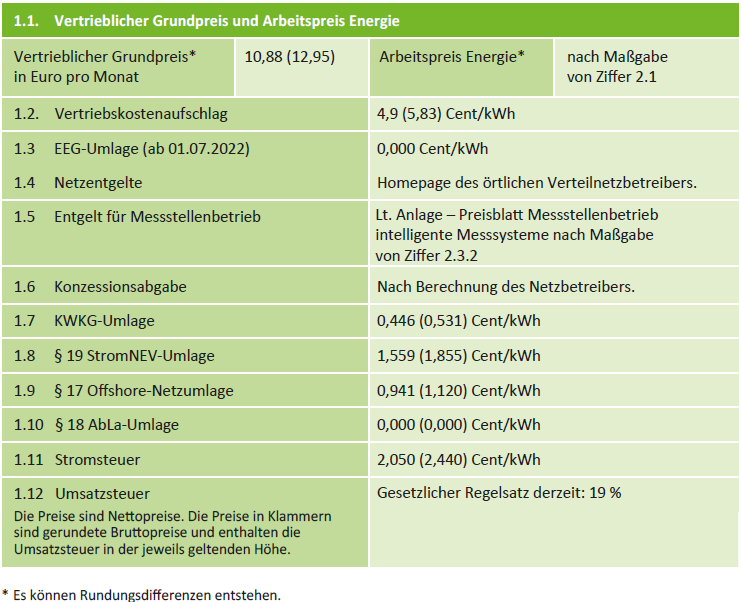 Preistabelle dynamischer Stromtarif ab 1.1.2026