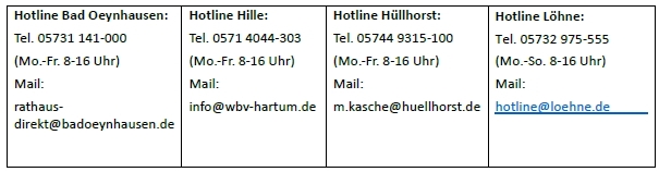 Hotline Nummern