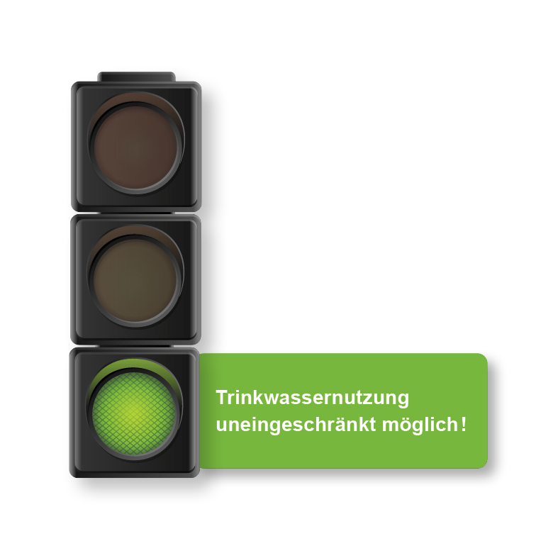 Trinkwasserampel leuchtet grün